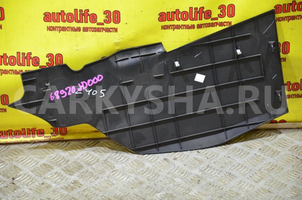 Накладка центральной консоли Nissan Qashqai 